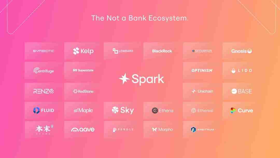 Spark Protocol是什么？SPK币2025年价格预测