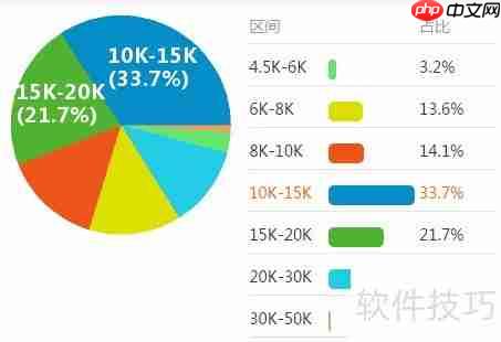 JavaScript函数大全：常用方法与实例解析