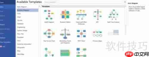 亿图流程图制作软件绘制流程图的操作步骤指南