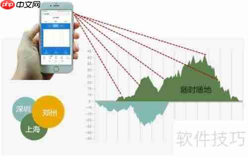 进销存软件哪个好用？如何选择适合的进销存软件