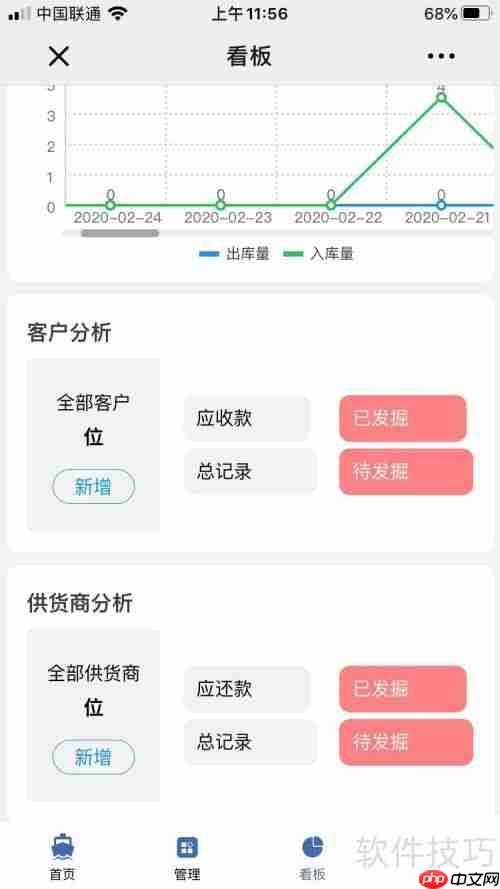 化妆品店进销存管理软件