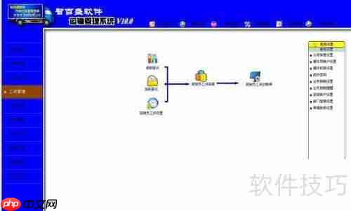 渣土运输公司车辆管理系统功能介绍