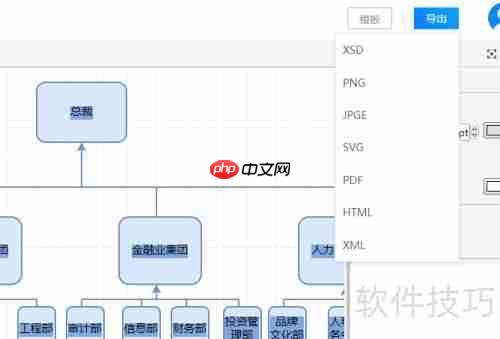 画流程图的软件与方法介绍