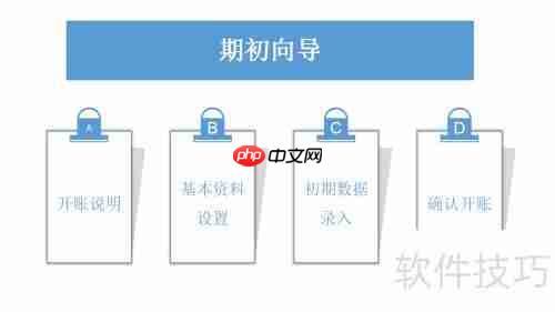 成睿电脑行业管理软件期初建账设置步骤