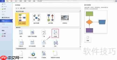 Visio绘制流程图的方法与技巧