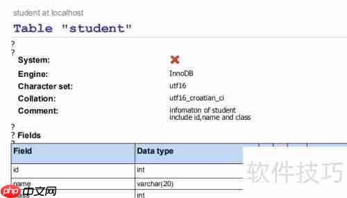 Maestro导出PDF格式数据库表报告的方法