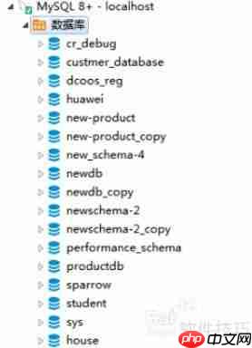 DBeaver数据库表记录复制为SQL格式的方法流程