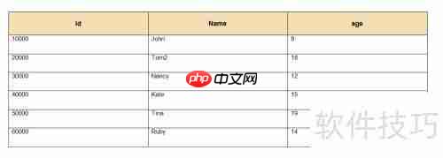 DBe Master生成数据库表WORD报表的方法