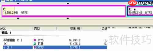 PQMagic无损分区扩容C盘教程