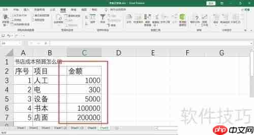 书店成本预算：从选址到运营的全方位解析