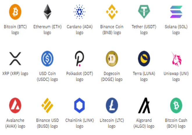 币安Binance Launchpad活动参与最新入口2025 - 创想鸟