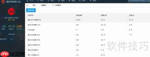 汽车维修管理系统为汽车店经营提供哪些解决方案？