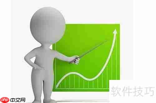 夏猫教你挑选淘系CRM客户关系管理软件