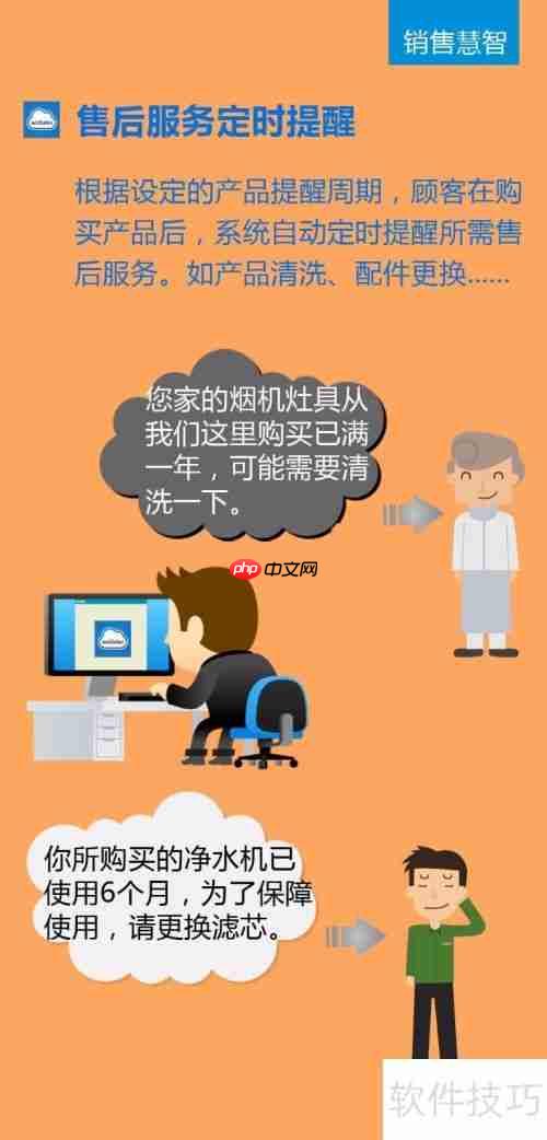 家电经销商如何实现售后持续盈利？