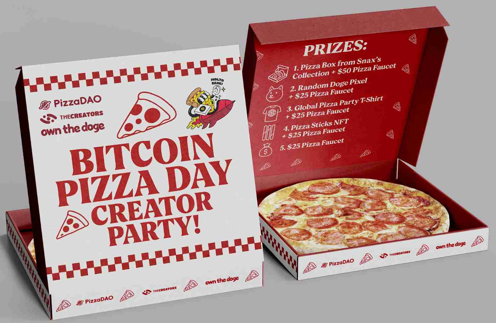 比特币披萨值10 亿？一文介绍史上最贵的披萨！