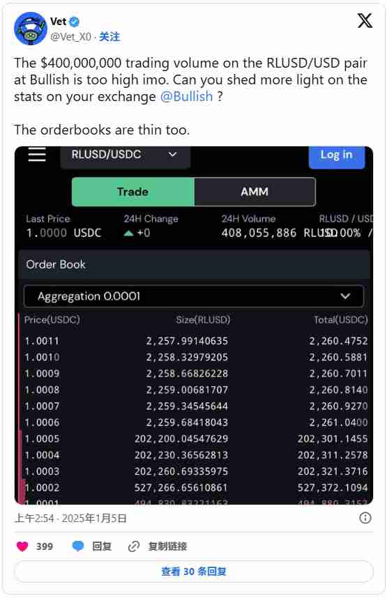 Ripple USD（RLUSD）稳定币：为机构数字金融开辟道路