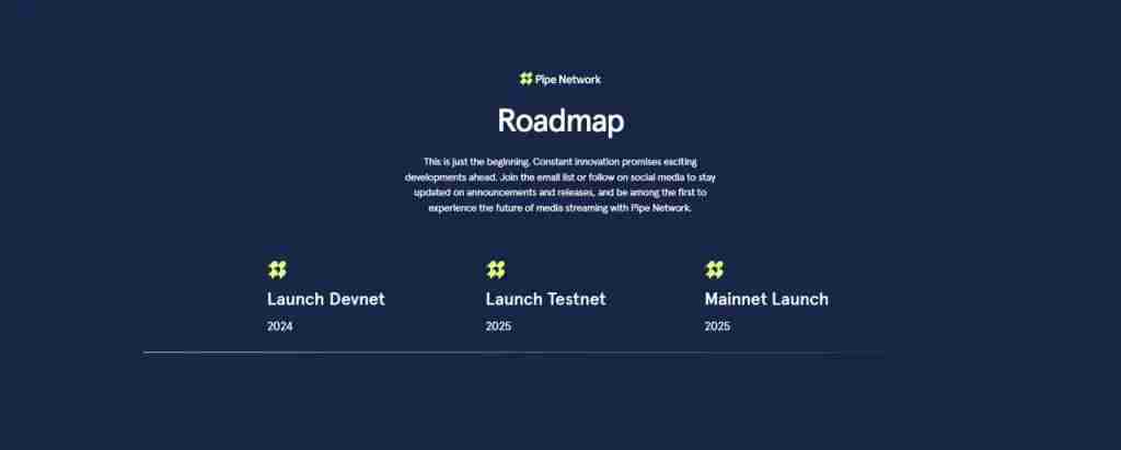 什么是 Pipe Network (PIPE)？运作方式、特点、PIPE 代币经济学介绍