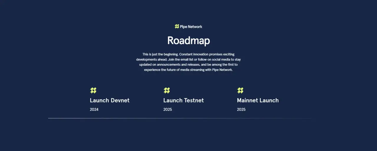 Pipe Network(PIPE)币是什么？如何运作？PIPE代币经济学介绍