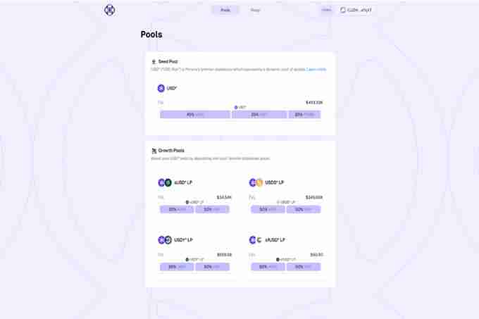 币安投资的Perena是什么？如何参与Perena项目？潜力、背景、团队、功能介绍