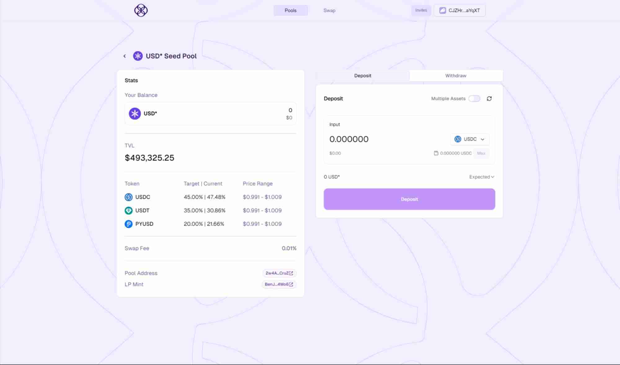 币安投资的Perena是什么？如何参与Perena项目？潜力、背景、团队、功能介绍