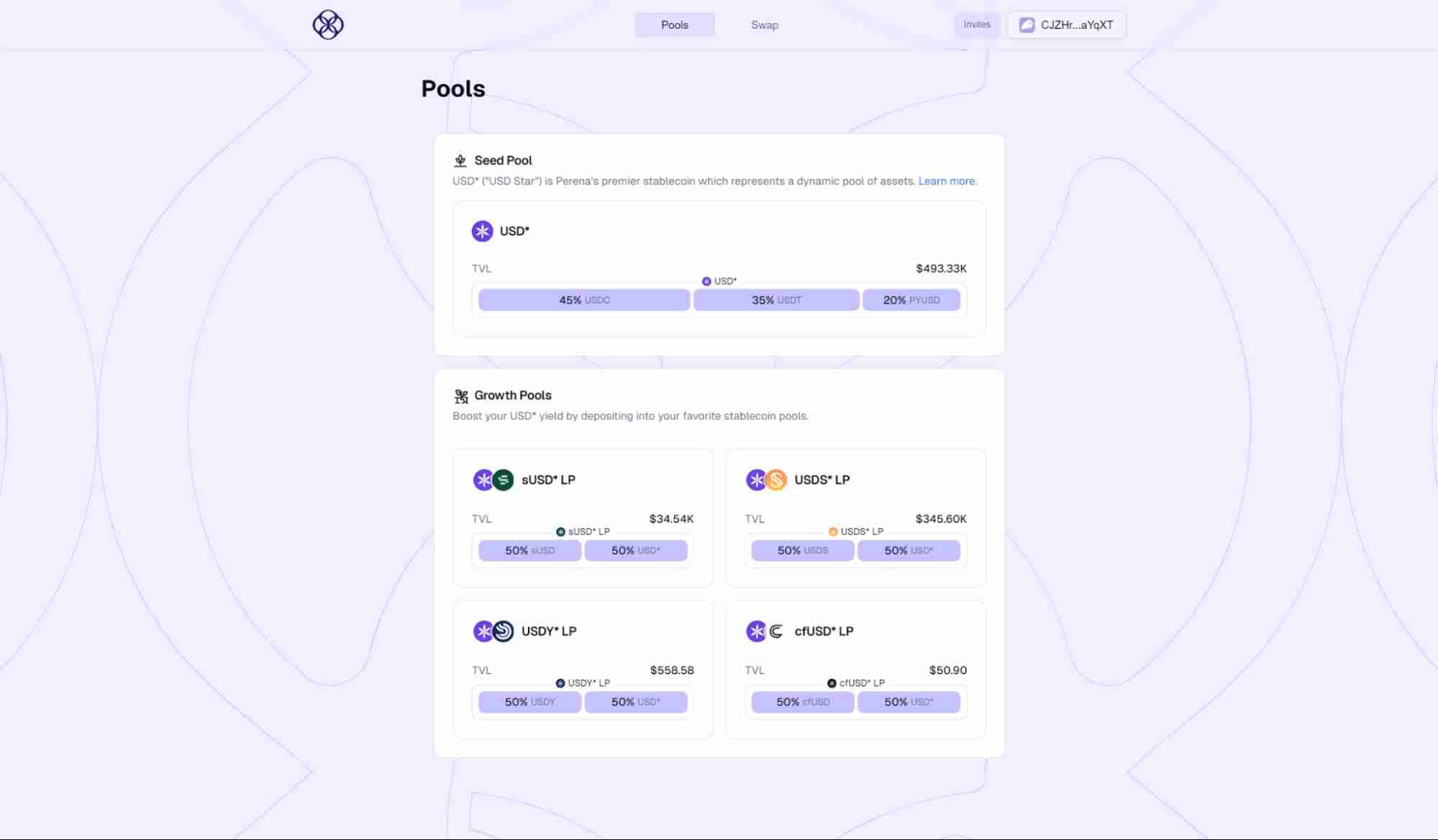币安投资的Perena是什么？如何参与Perena项目？潜力、背景、团队、功能介绍