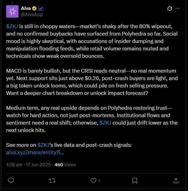 ZKJ币未来价格如何？Polyhedra Network(ZKJ)价格预测 2025-2030