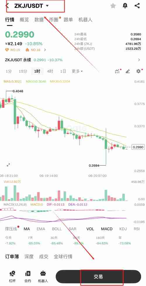 Polyhedra Network(ZKJ)前景如何?ZKJ价格预测2025-2030