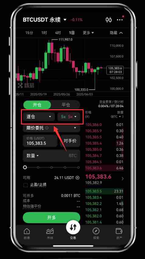 在币圈如何进行合约交易？欧意OKX交易所合约交易新手指南