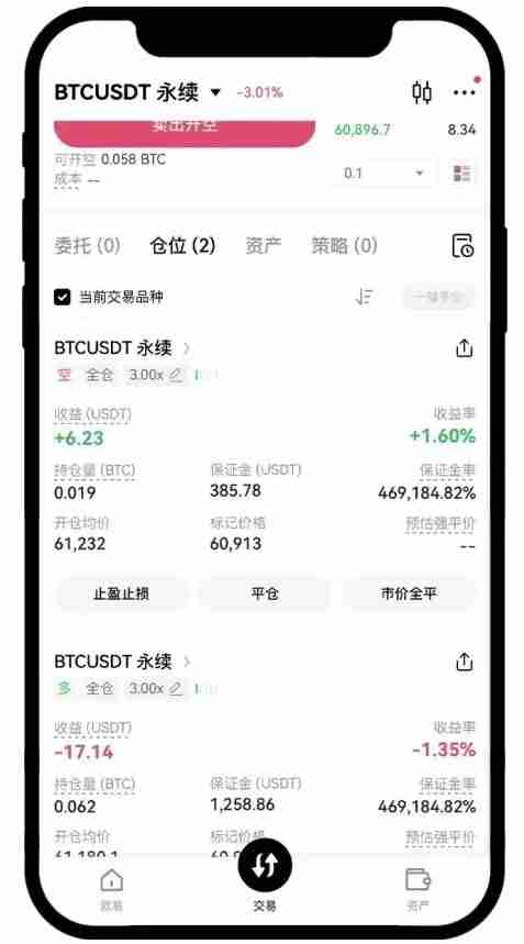 在币圈如何进行合约交易？欧意OKX交易所合约交易新手指南