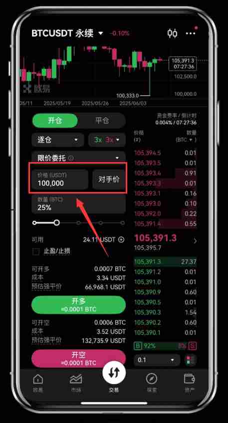 在币圈如何进行合约交易？欧意OKX交易所合约交易新手指南