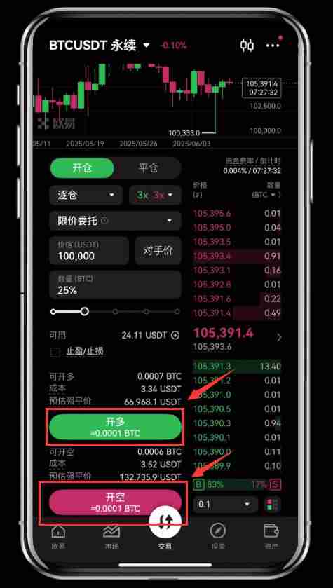 在币圈如何进行合约交易？欧意OKX交易所合约交易新手指南