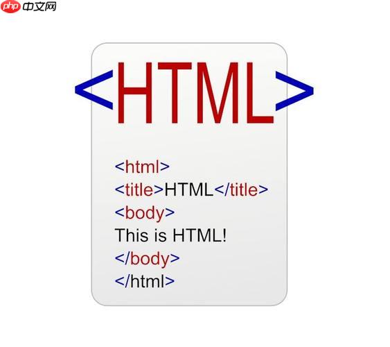 html怎么调整图片大小？图片尺寸修改方法