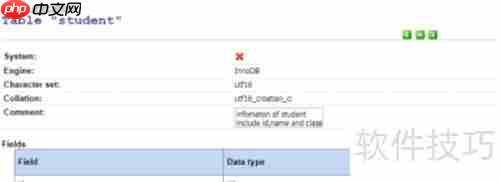 Maestro导出HTML格式数据库表报告教程