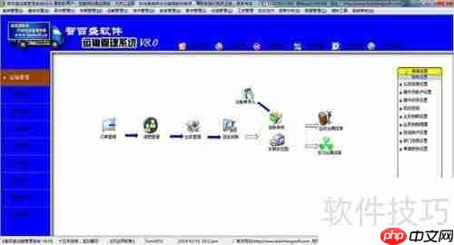 选择渣土运输管理系统需考虑的问题