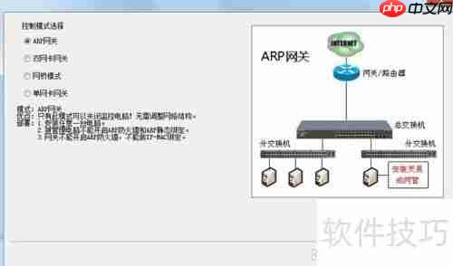 天易成网管软件使用指南