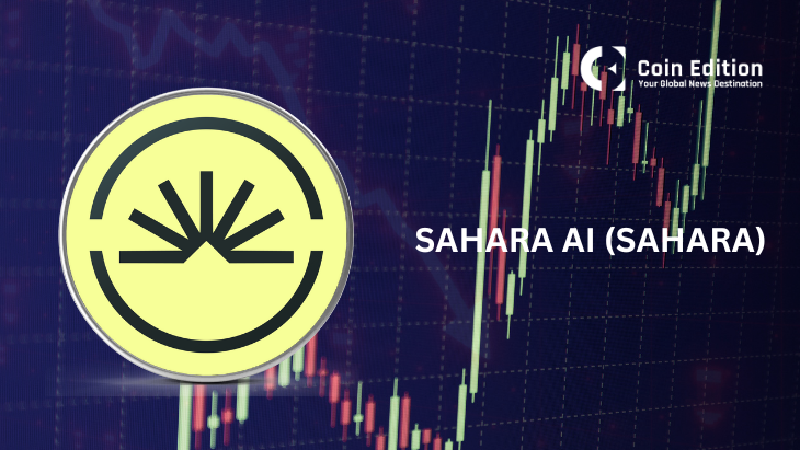 撒哈拉沙漠的价格下降了看跌波动：下一步是什么？