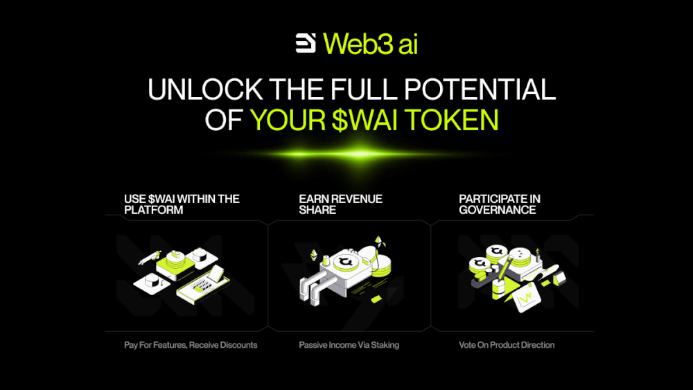 Web3 AI，价格预测和BCH潮：导航加密迷宫