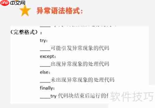Python异常处理：方法与实践
