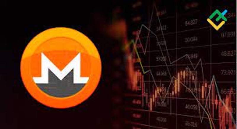 门罗币（XMR）面临分叉危机，隐私币的未来将走向何方？ - 创想鸟