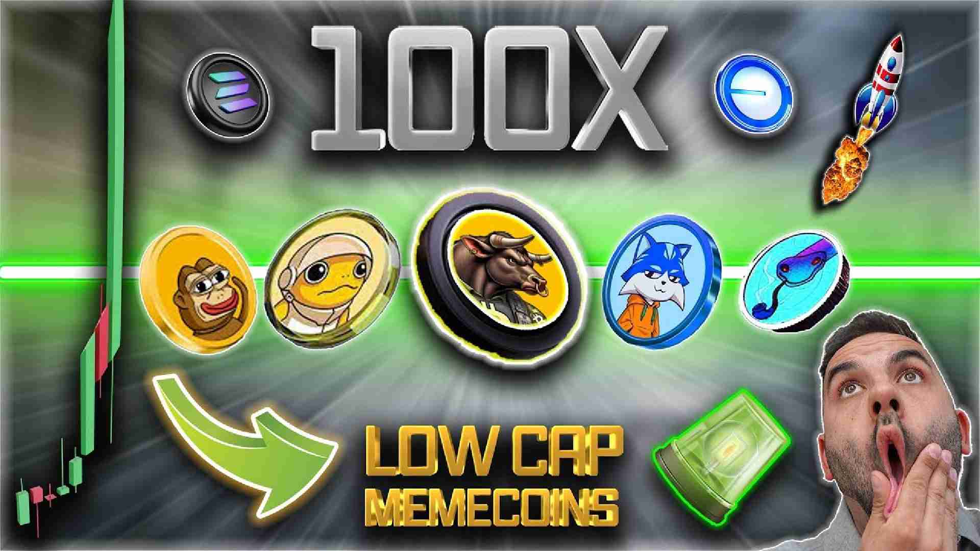 导航模因硬币躁狂症：低位宝石和投资策略