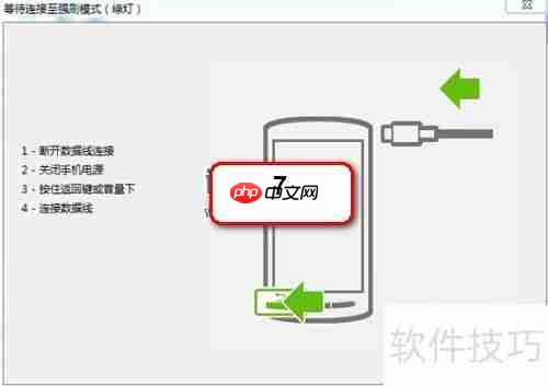 索尼Xperia Z1 mini M51w变砖怎么办？