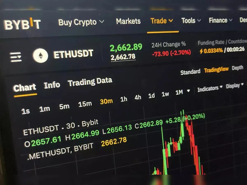 炒币软件有哪些  热门买币软件排行榜 - 创想鸟