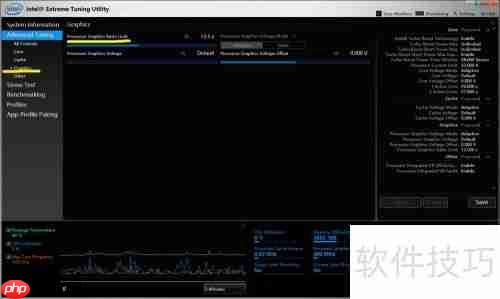 苹果MacBook Air超频：性能极限探索