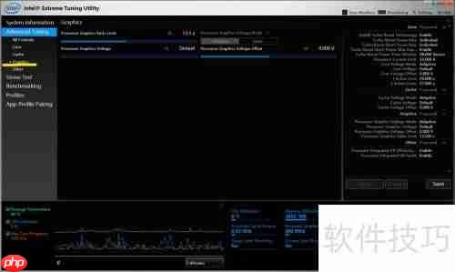 苹果MacBook Air超频：性能极限探索