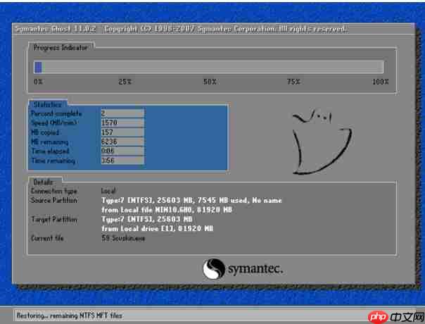 雨林木风 Windows10 64位怎么安装-雨林木风 Windows10 64位 安装的方法