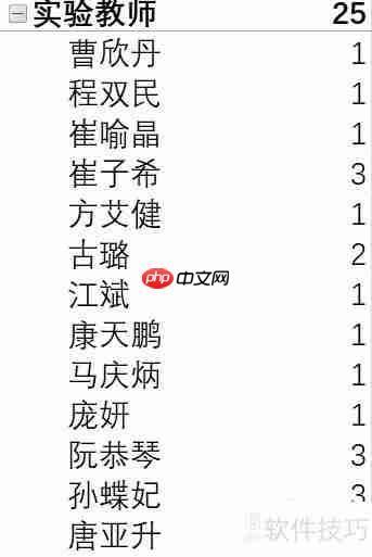 PQ填充不规则数据表的方法探讨