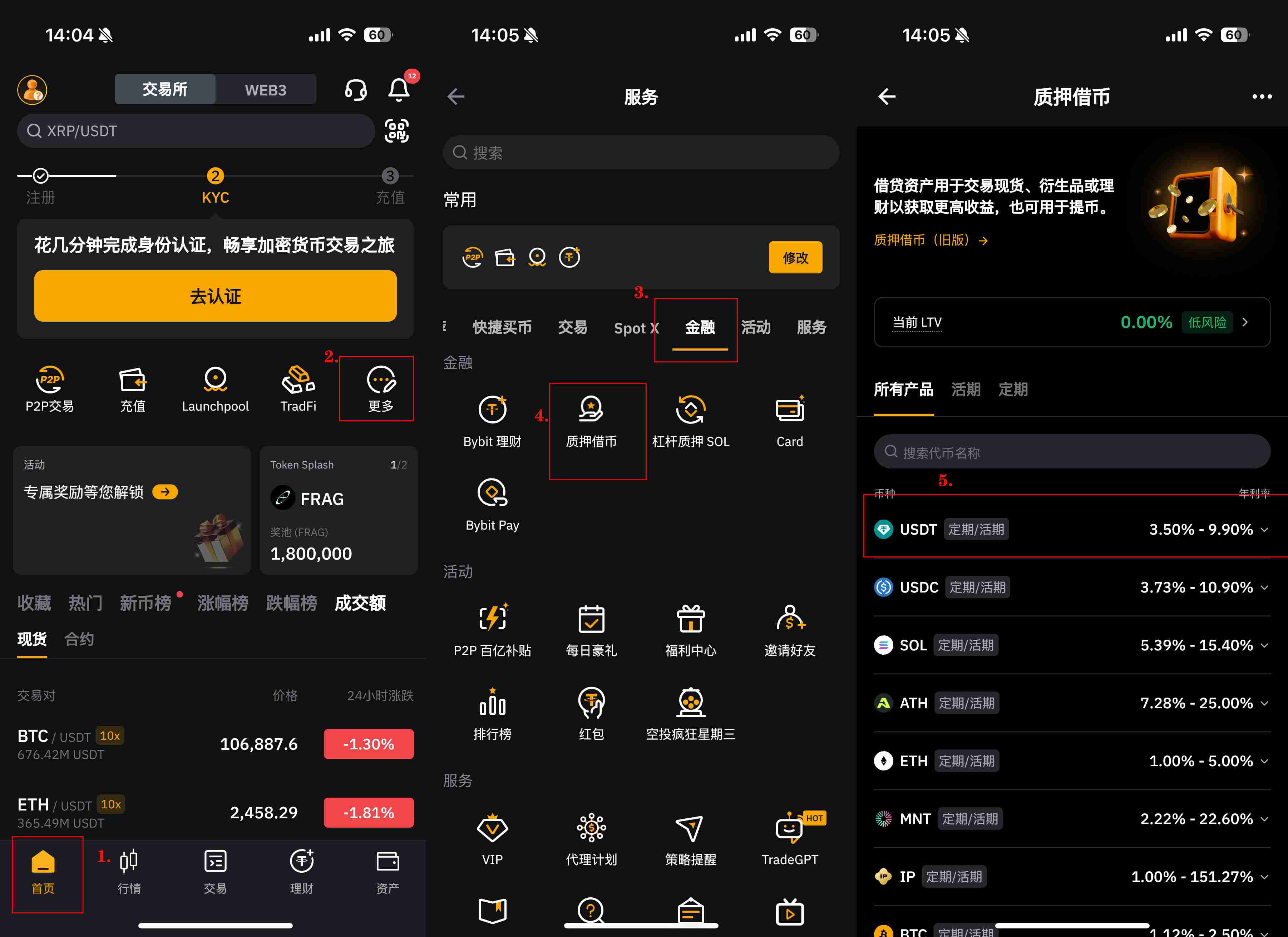 Bybit 质押借币是什么？如何操作？新手教学【2025 最新攻略】