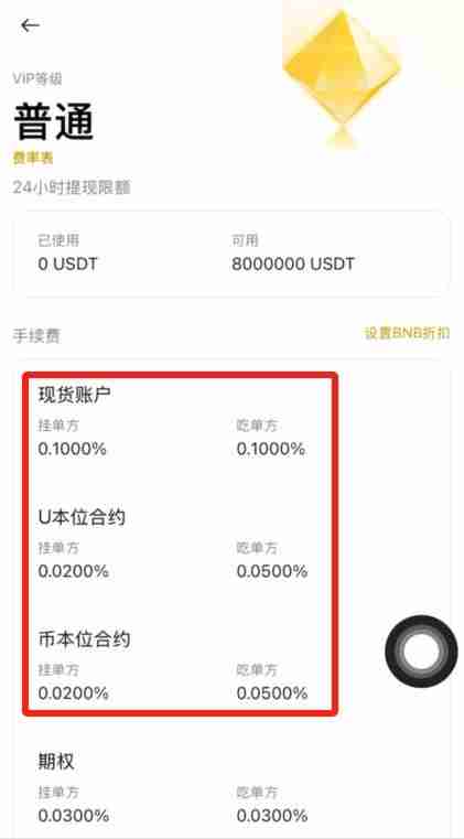 欧易、币安和火币交易所哪个手续费最低？