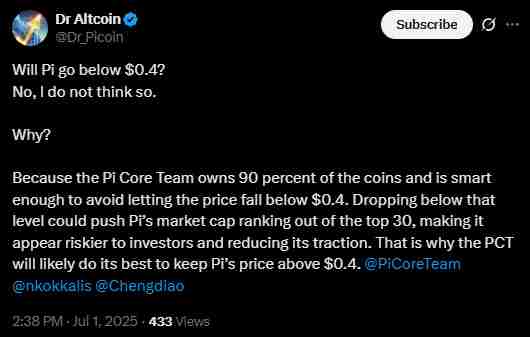 Pi Network价格走势分析：Pi 币能否维持 0.40 美元的水平？