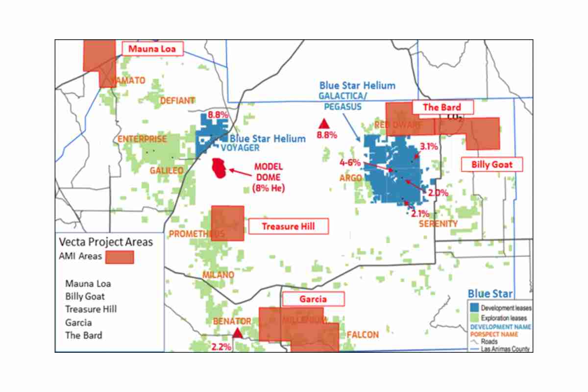 莫斯曼石油公司Vecta终止项目：钻探计划总结